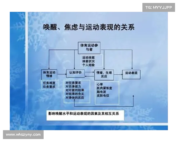 运动心理学专家助力西宁赛事 缓解新秀赛前焦虑提升竞技状态 运动心理学专家助力西宁赛事 缓解新秀赛前焦虑提升竞技状态